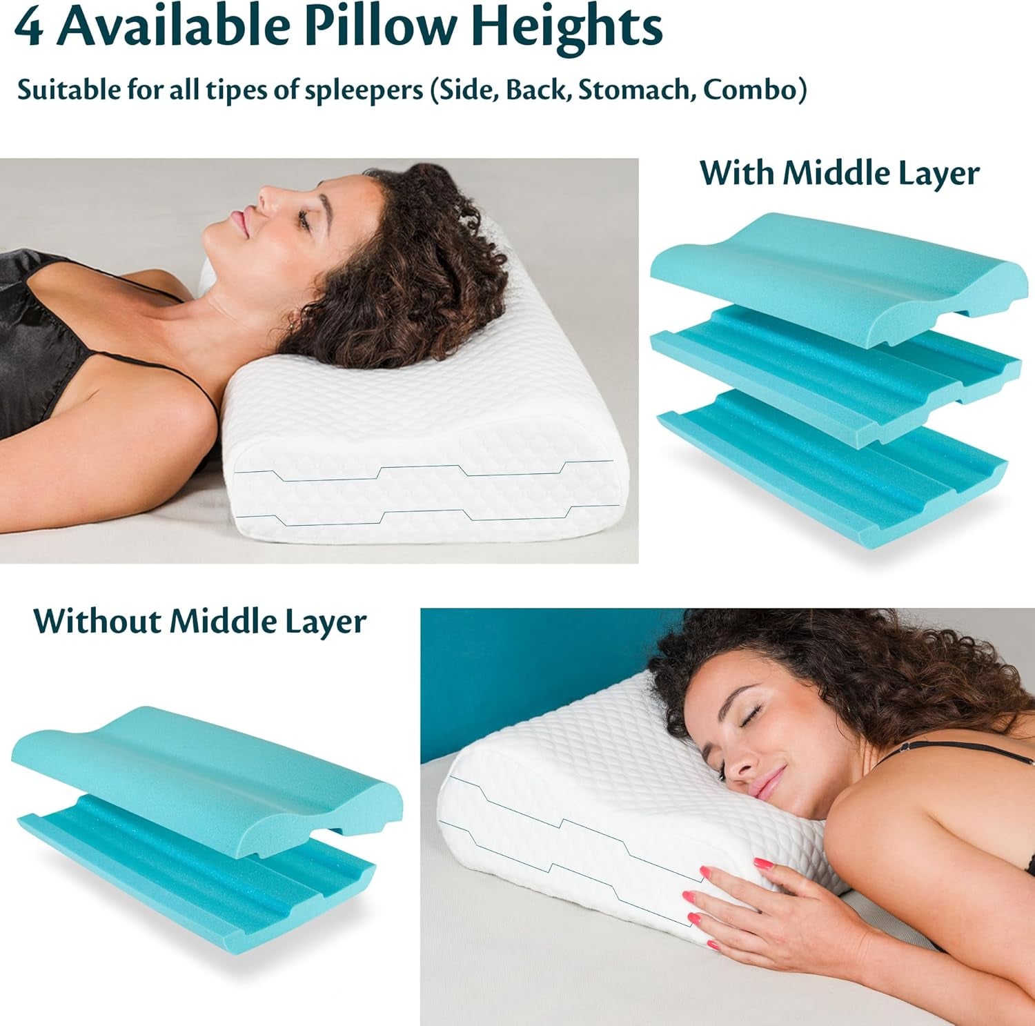 Soutien du cou Oreiller en mousse à mémoire de forme réglable en hauteur Oreiller de lit orthopédique et ergonomique Oreiller de soulagement de la douleur au cou Oreiller de soutien du cou et polyes lavables anti-ronflement. Cap Oreillers orthopédiques cervicaux Naty Shop