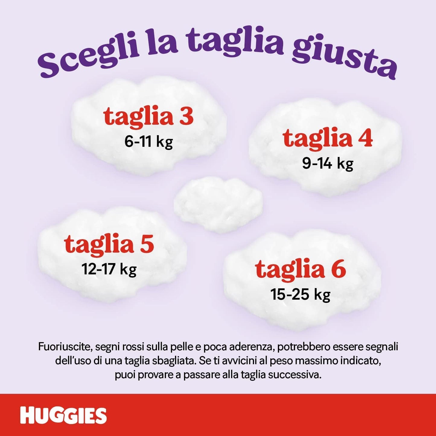 Couches Huggies Ultra Confort, taille 5 (12-17 kg), paquet de 56