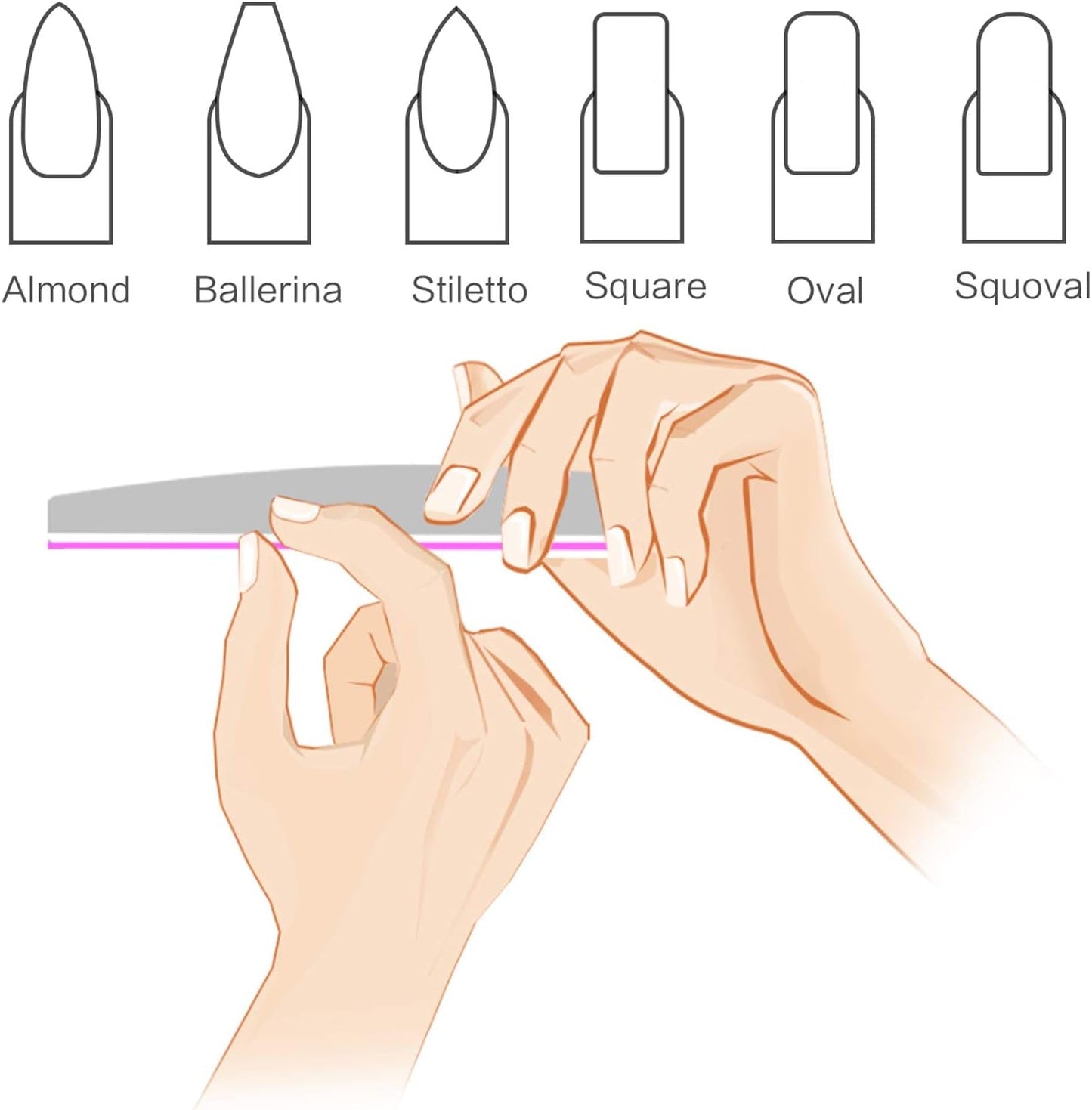 10 Stück Professionale Nagelfeilen Double (100/180 Körnung) Nagelwerkzeug, Haustierpflege Für Zuhause Und Salon Verwendbar