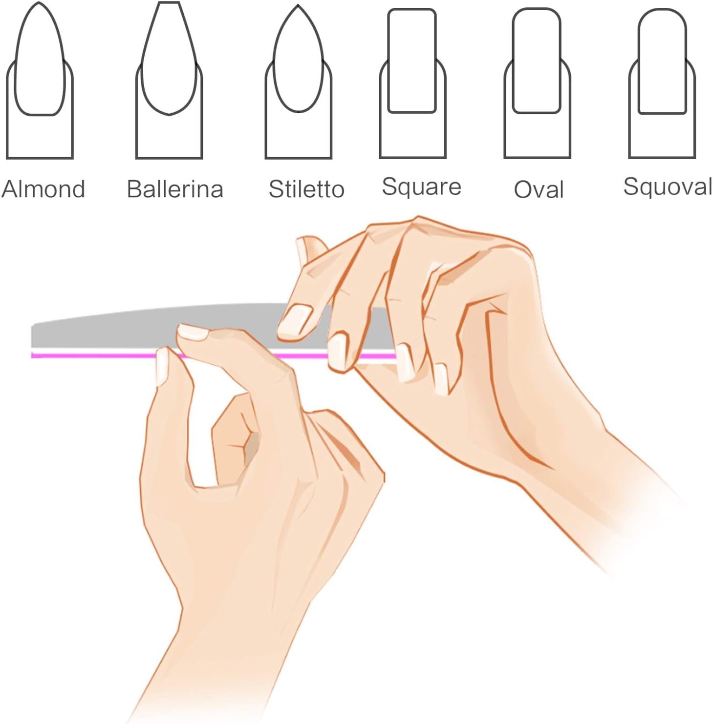10 Stück Professionale Nagelfeilen Double (100/180 Körnung) Nagelwerkzeug, Haustierpflege Für Zuhause Und Salon Verwendbar