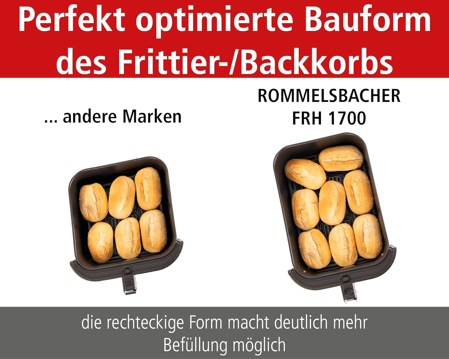 ROMMELSBACHER Friteuse à air chaud avec fenêtre FRH 1700, 10 programmes, silencieuse Electroménager Naty Shop