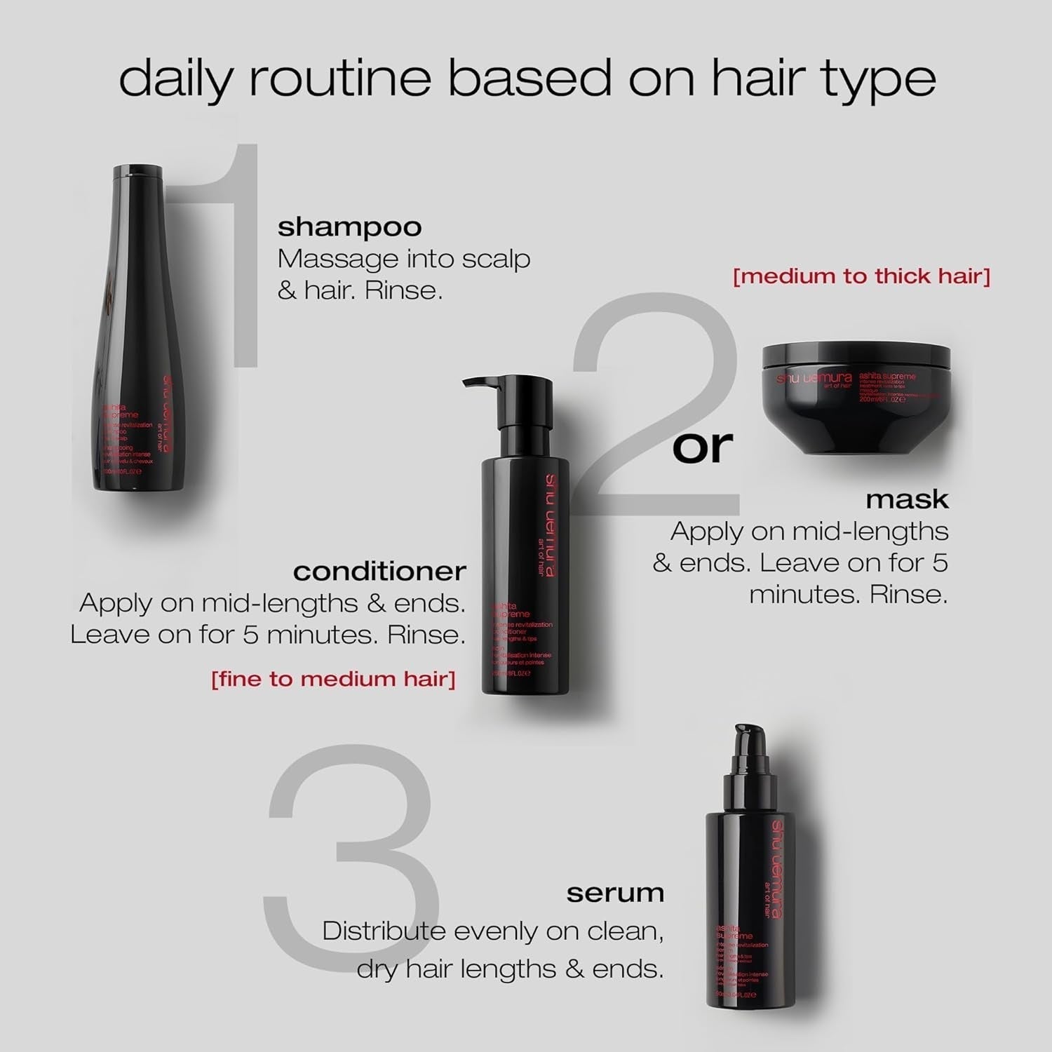 Shu Uemura, Ashita Supreme, Masque capillaire revitalisant intensif, Pour tous types de cheveux, À l'extrait d'ashitaba, Pour plus de brillance et de souplesse, Anti-fourches, 200 ml Naty Shop Hair Mask