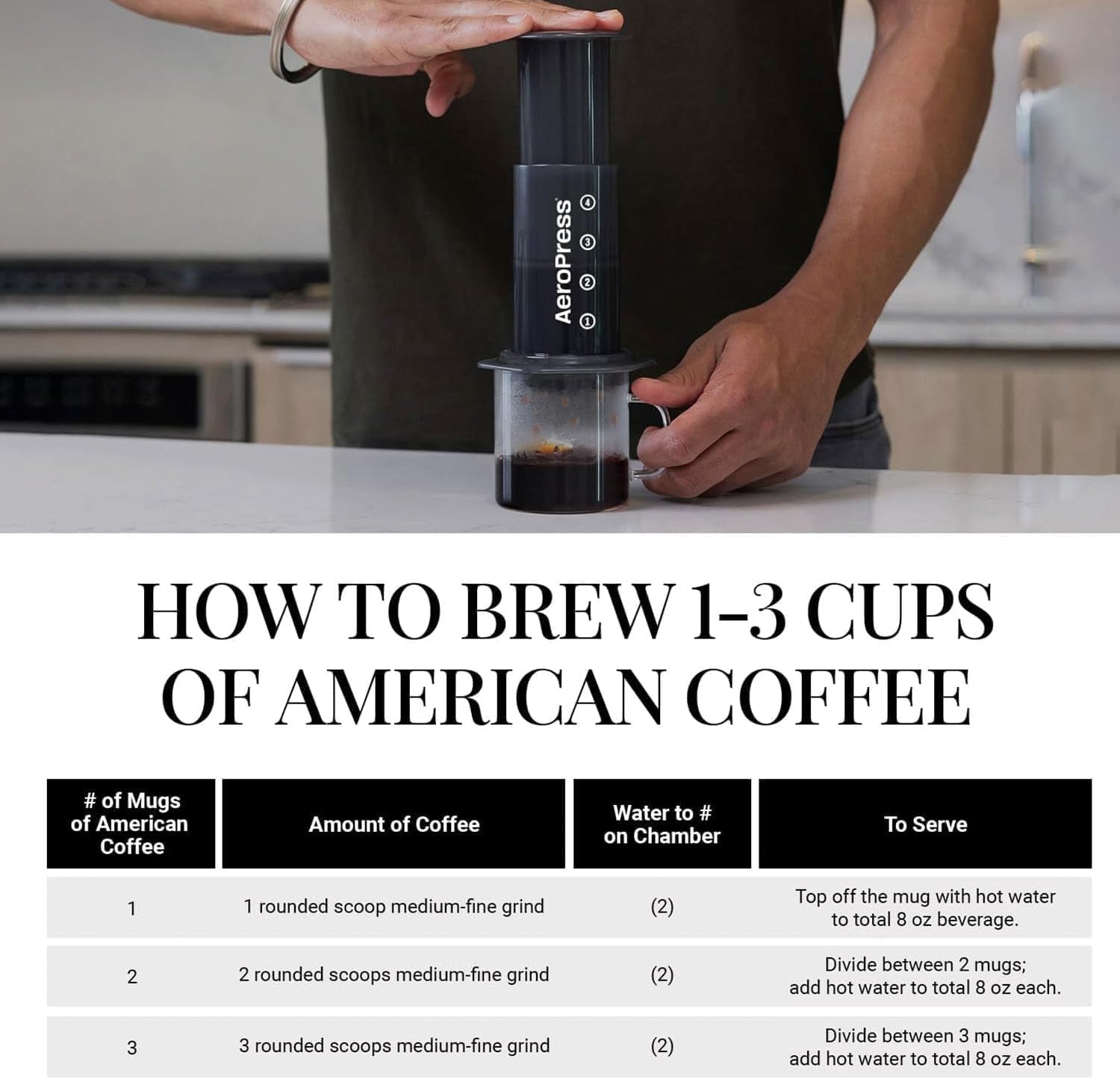 Machine à café et expresso originale AeroPress, cafetière portable de niveau Barista avec chambre, piston et filtres, machine à café et expresso rapide