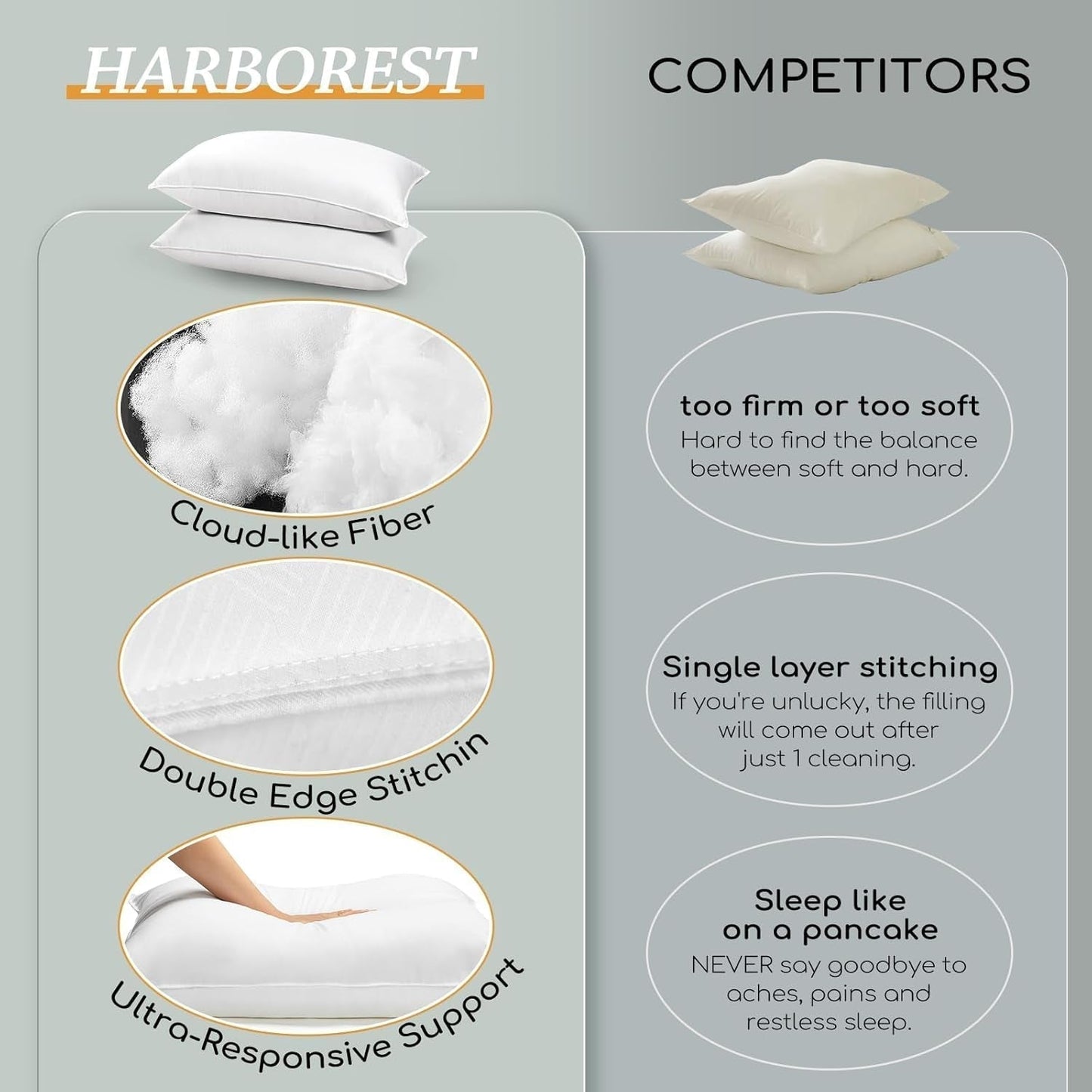 HARBOREST Oreiller de lit de couchage, 2 pièces, peluche de luxe, oreiller alternatif, idéal pour les dormeurs sur le côté et sur le dos, collection hôtelière, oreiller, taille standard/queen, 50,8 x 66 cm Naty Shop Oreillers standard