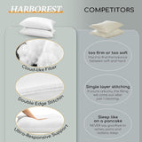 HARBOREST Oreiller de lit de couchage, 2 pièces, peluche de luxe, oreiller alternatif, idéal pour les dormeurs sur le côté et sur le dos, collection hôtelière, oreiller, taille standard/queen, 50,8 x 66 cm Naty Shop Oreillers standard