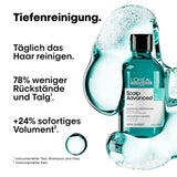 L'Oréal Professionnel Shampoing Nettoyant Cuir Chevelu Gras, 300 ml Naty Shop Douche et Bain