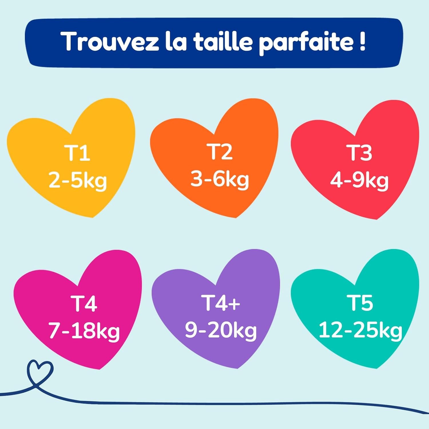- Couches taille 5 (12-25 kg) - saines et très absorbantes - Protection contre les fuites 12 heures - sans substances indésirables - fabriquées en France - prix abordable - 120 couches jetables