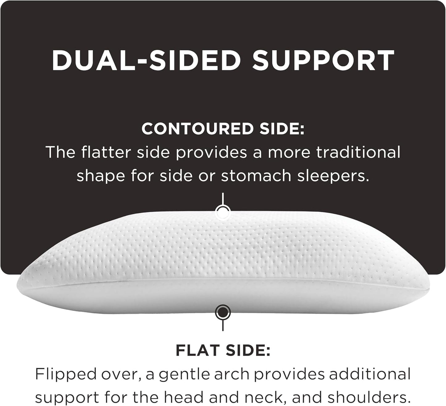 Oreiller Symphony TEMPUR-PEDIC Fabriqué en mousse à mémoire de forme, Luxueux, Doux, Standard, Blanc Oreillers standard Naty Shop