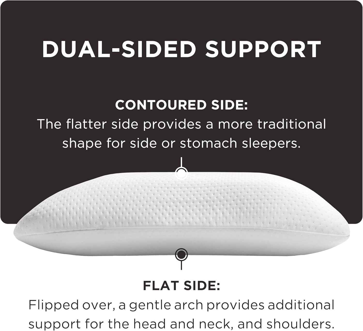 Oreiller Symphony TEMPUR-PEDIC Fabriqué en mousse à mémoire de forme, Luxueux, Doux, Standard, Blanc Oreillers standard Naty Shop