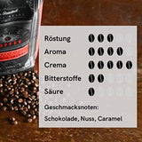 NOUVEAU | CAFÉ LIEBSTERN | Café en grains 1kg | SUPER CRÈME | Café à très faible acidité | Les meilleurs grains d'espresso pour machines entièrement automatiques | Torréfaction moyenne avec beaucoup de saveur