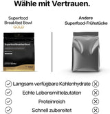 Les protéines fonctionnent | Superfood Breakfast - GOLD Innovation, céréales primées, muesli protéiné, riche en nutriments avec céréales, graines et avoine, riche en fibres, pomme et cannelle, 10 portions, 600 g