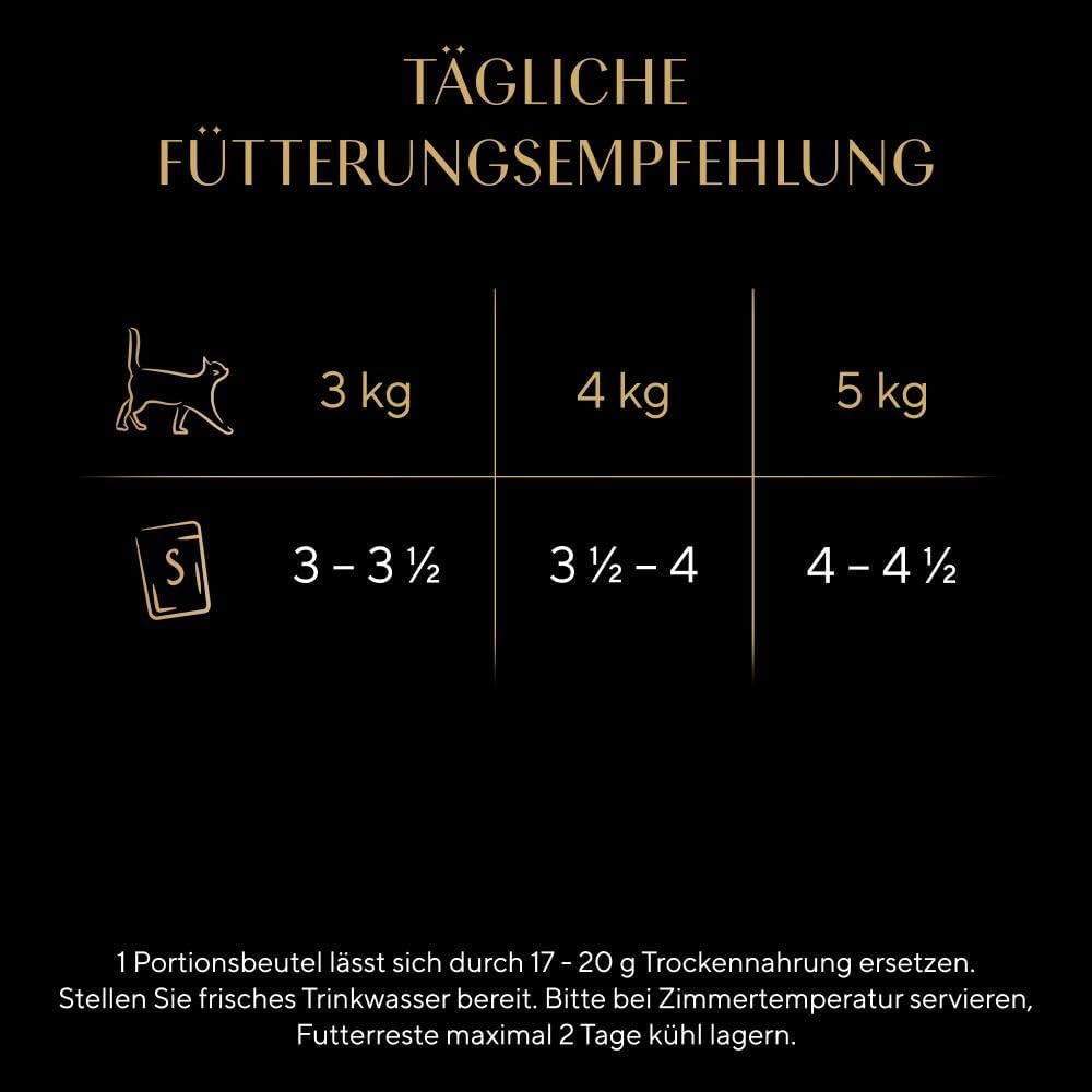 SHEBA Nature's Collection in Gravy - Nourriture humide pour chats de haute qualité, variété fine (MSC) en sachets portionnés - 72 x 85 g