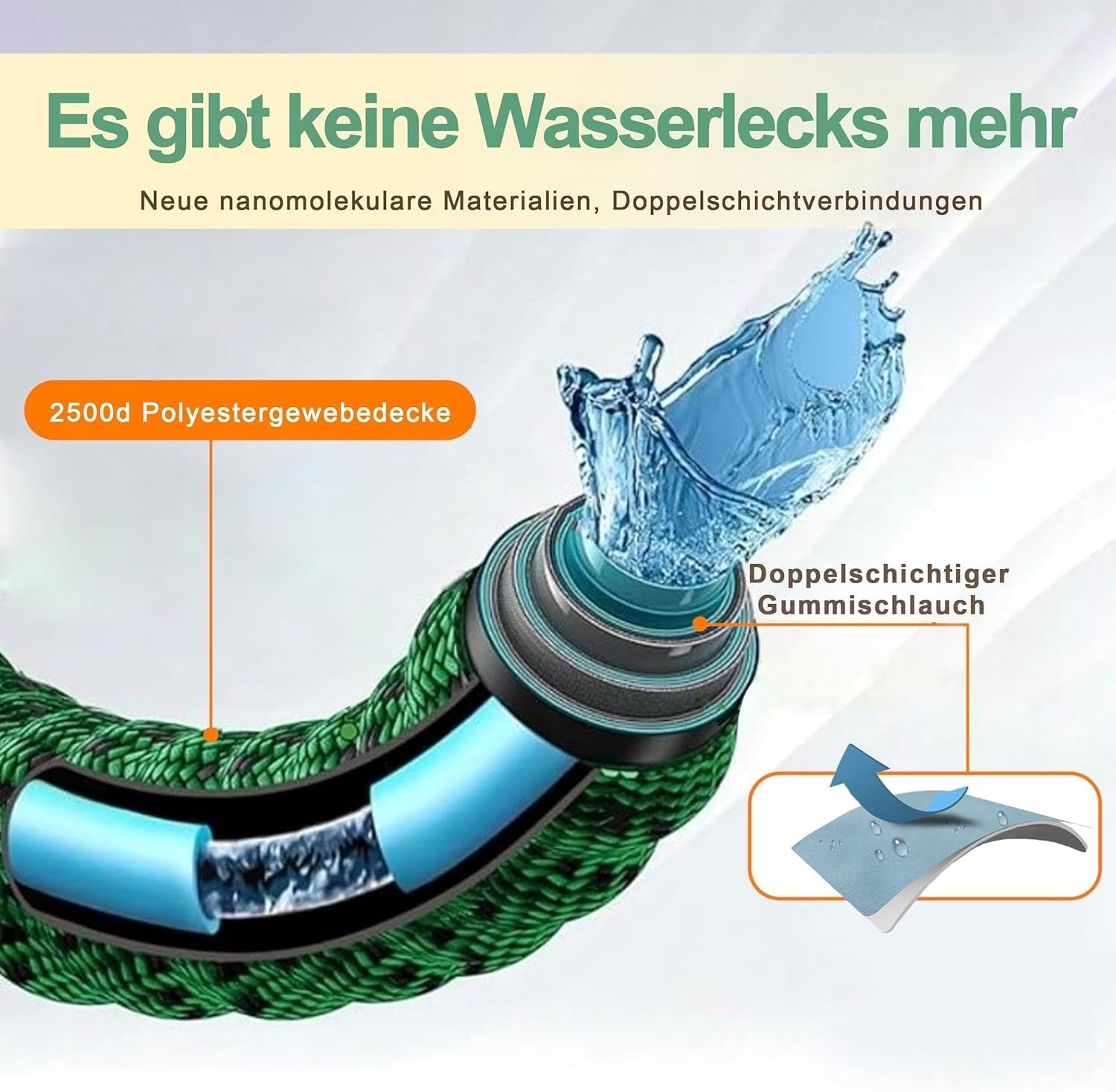 Tuyau d'arrosage extensible de 45 m, tuyau d'eau flexible rétractable automatique, 10 modes de pulvérisation, TPE 2500D, connecteurs métalliques, pour très grands jardins, agriculture, nettoyage