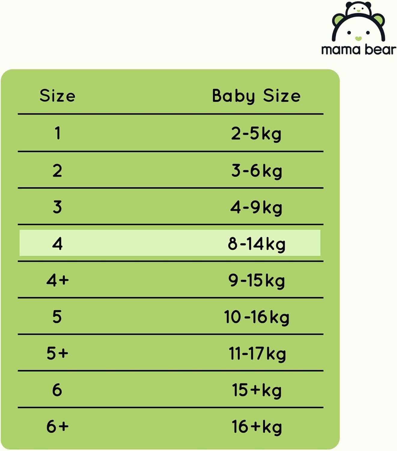 Couches Mama Bear Disney Ultra Dry taille 4 (8-14 kg), blanc, 84 pièces (1 paquet) Naty Shop