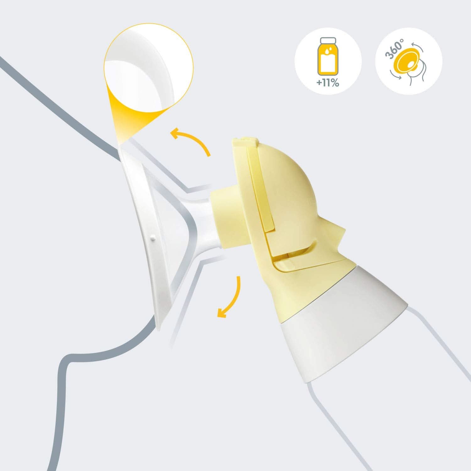 Couvre-sein Medela Personalfit Flex Accessoires Alimentation et Allaitement Bebe Naty Shop