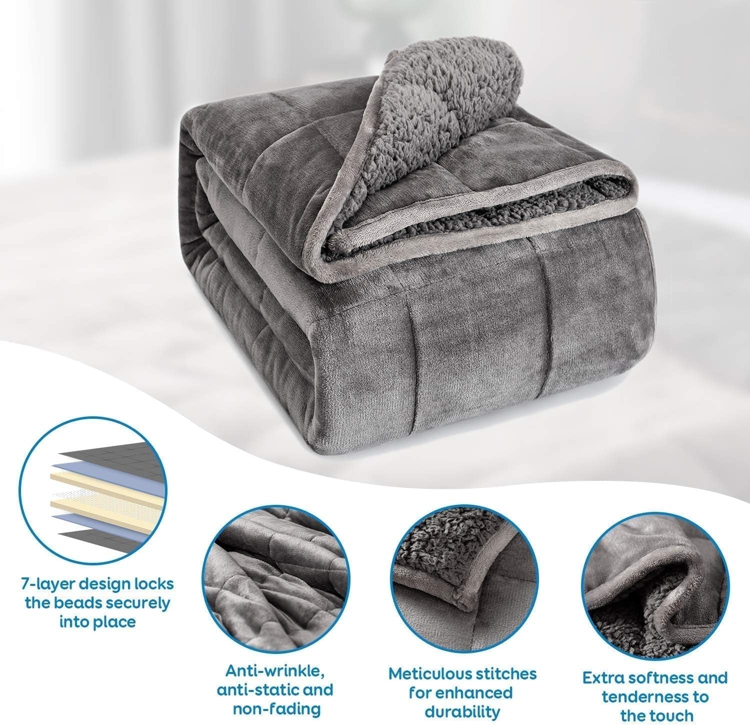 Couverture lestée Cottonblue 6,8 kg Couverture lestée Sherpa en flanelle à poils longs Queen Size pour adultes Couvertures lestées confortables pour calmer et détendre Couettes lourdes 152,4 x 203,2 Naty Shop Quilts & Quilts