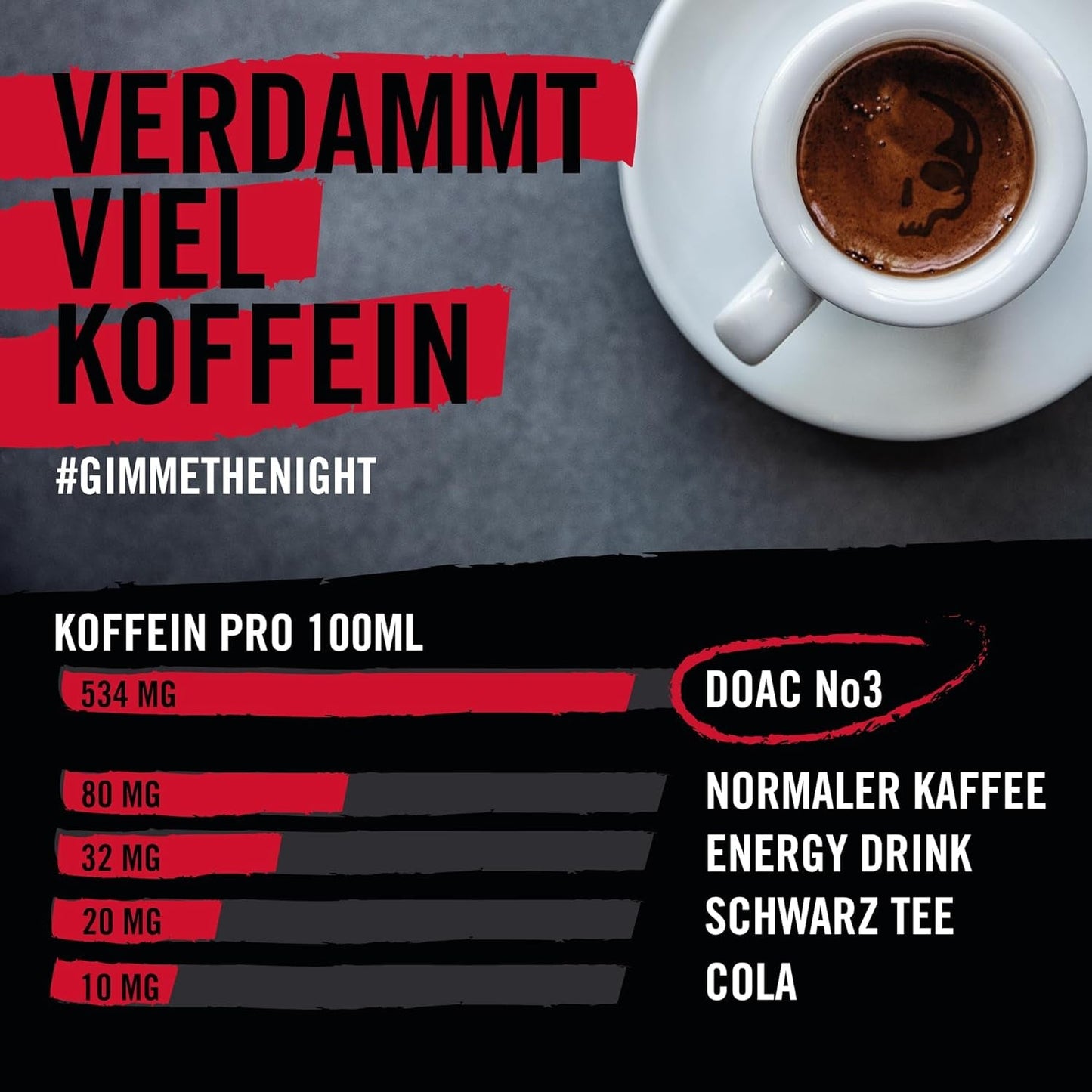 DEAD OR ALIVE Espresso No3 - Starke Espressobohnen 1kg - 100% Robusta - Kaffeebohnen für Kaffeevollautomat und Espressomaschine - Ganze Bohnen mit viel Koffein aus Italien - Café en grains