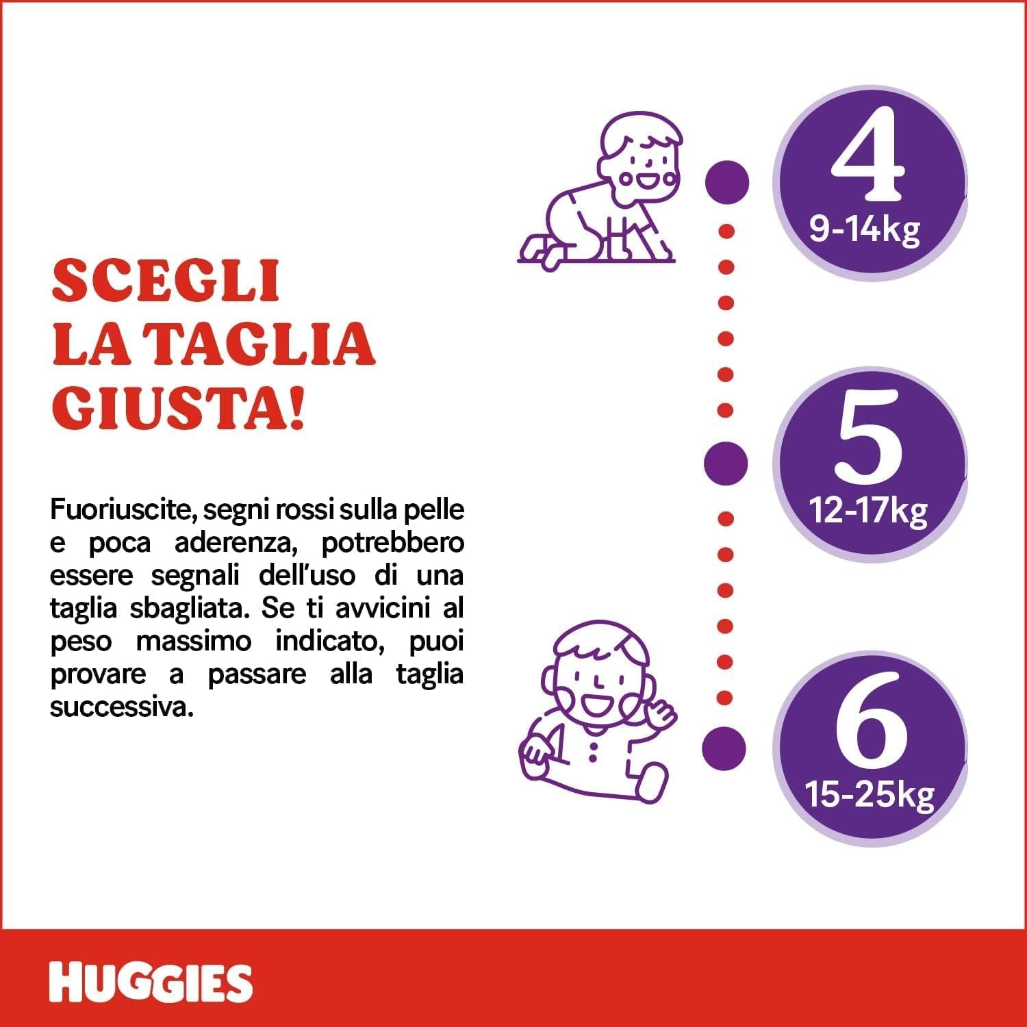 Couches Huggies Extra Care, ultra absorbantes, taille 5 (12-17 kg), 68 pièces
