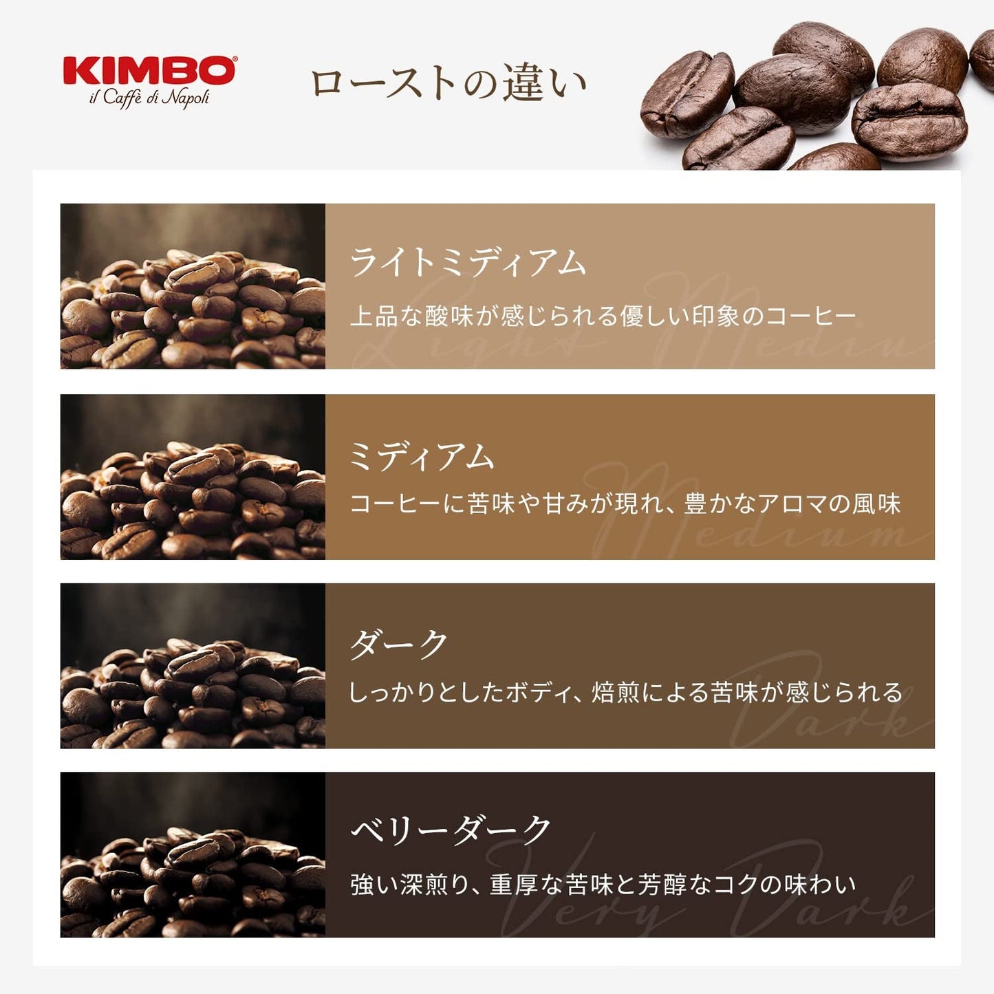 Café en grains Prestige d'origines diverses 1 kg (le conditionnement peut varier)