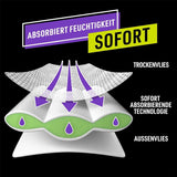 Pantalon de pyjama vaisseau spatial, 9 pantalons de nuit absorbants, 8 ans, 27 kg-43 kg, protection contre les fuites toute la nuit