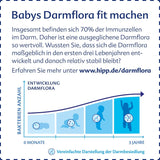 HiPP 1 Combiotik Bio (4 x 600g), lait maternisé en poudre pour nourrissons dès la naissance, avec cultures naturelles d'acide lactique et amidon biologique facile à traiter, de la meilleure qualité biologique
