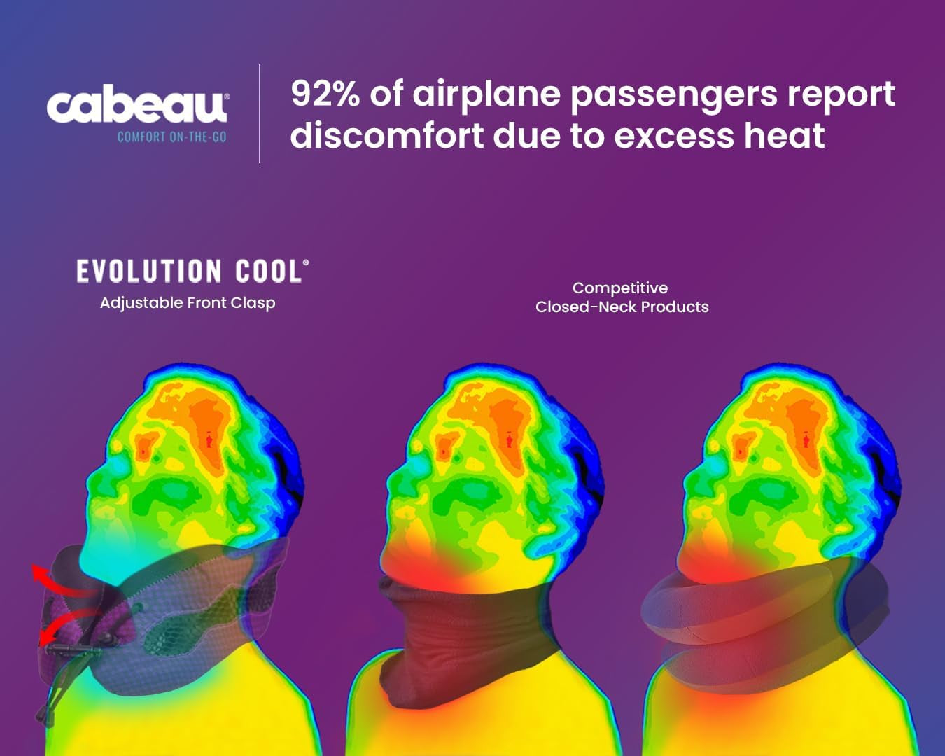 Cabeau Cool Oreiller de voyage longue distance – Evolution Cool – Mousse à mémoire de forme avec aérations – Compact avec étui de transport (Rouge)