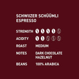 Schwiizer Schüümli Espresso, grains de café 100% Arabica, fort et intense, idéal pour machines à expresso automatiques, force 4/5, torréfaction moyenne, Rainforest Alliance, 1kg