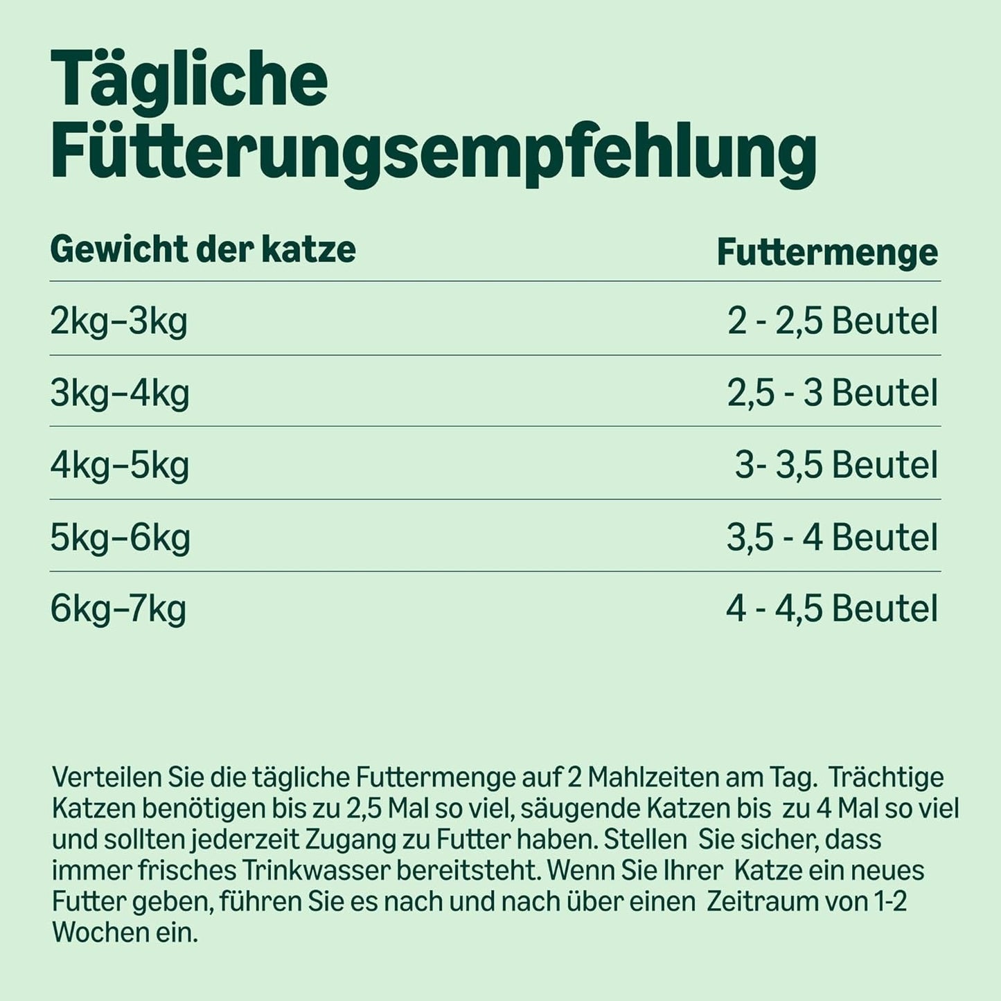 Amazon Nourriture humide sans céréales pour chats adultes Sélection de viande en bouillon 4,76 kg 56 paquets de 85 g (anciennement Lifelong)