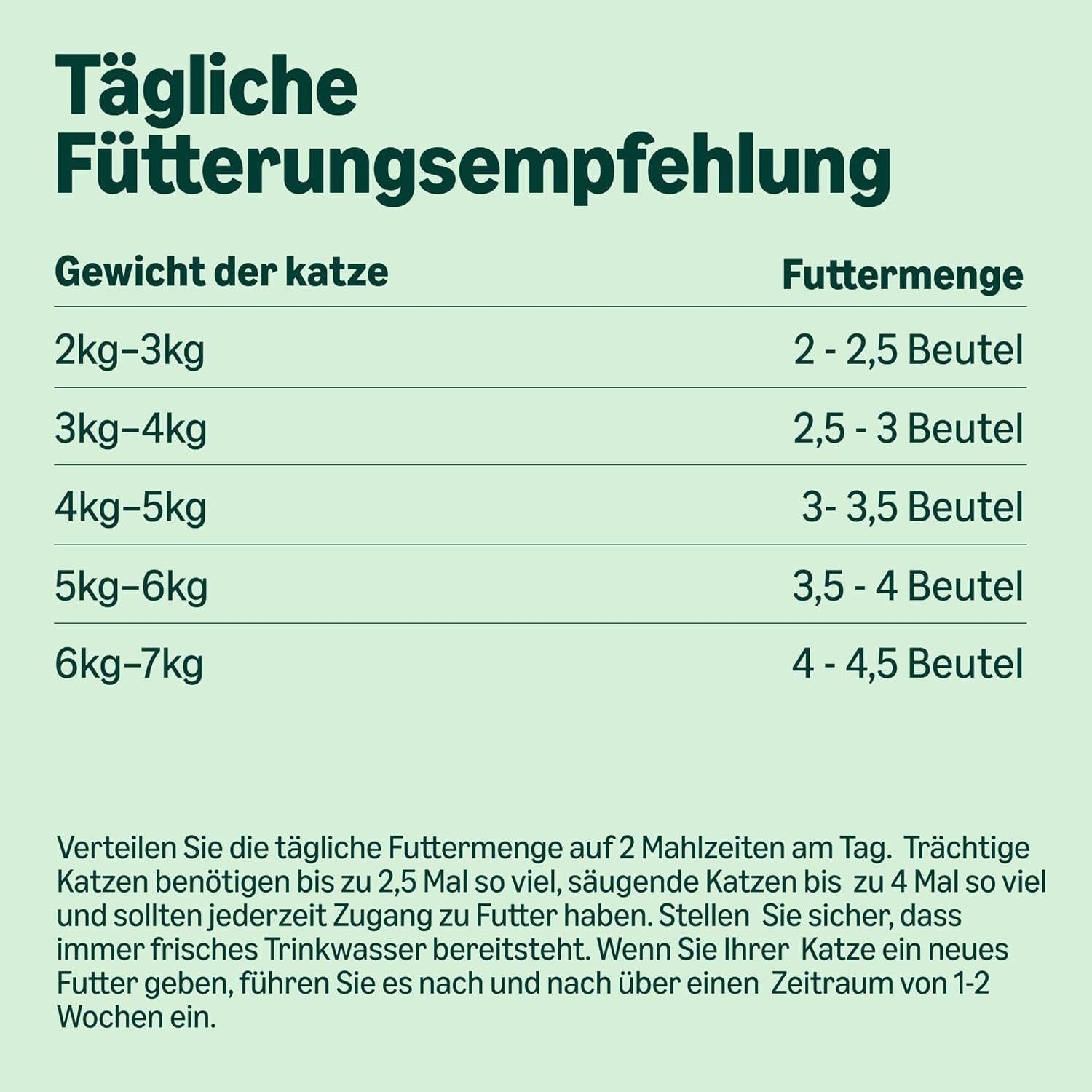 Amazon Nourriture humide sans céréales pour chats adultes Sélection de viande en bouillon 4,76 kg 56 paquets de 85 g (anciennement Lifelong)