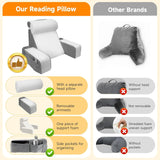 Grand coussin de lecture avec repose-nuque et accoudoirs amovibles, coussin de dossier pour lit, coussin de dos ergonomique avec bras, poche et housse lavable pour lire et regarder la télévision.