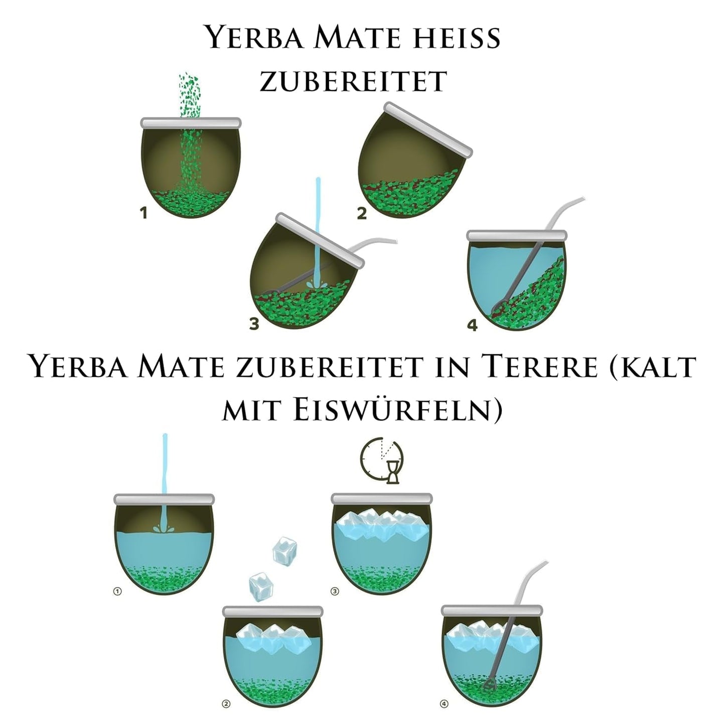 Yerba Melon De Guava 500G – Thé brésilien Yerba Mate avec melon, goyave, jacquier, ananas et noix de coco – exotique et fruité – séché à l'air, végétalien