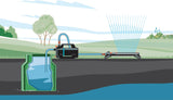 Ensemble Pompe de Jardin Silencieuse Gardena 4100 : Pompe d'Irrigation Très Silencieuse et Innovante avec Raccord d'Aspiration de 3,5 m et Tuyau Classique de 20 m, Débit 4100 L/h, Moteur 550 W, Étanche, Économique (9051-20)