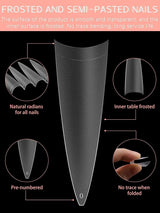 EBANKU 500 pcs Artificiel Faux Ongles Conseils Mat Doux Gel Clair Conseils Artificiels Ongles Conseils pour Extensions d'Ongles Faux Ongles Ensemble 12 Tailles-A