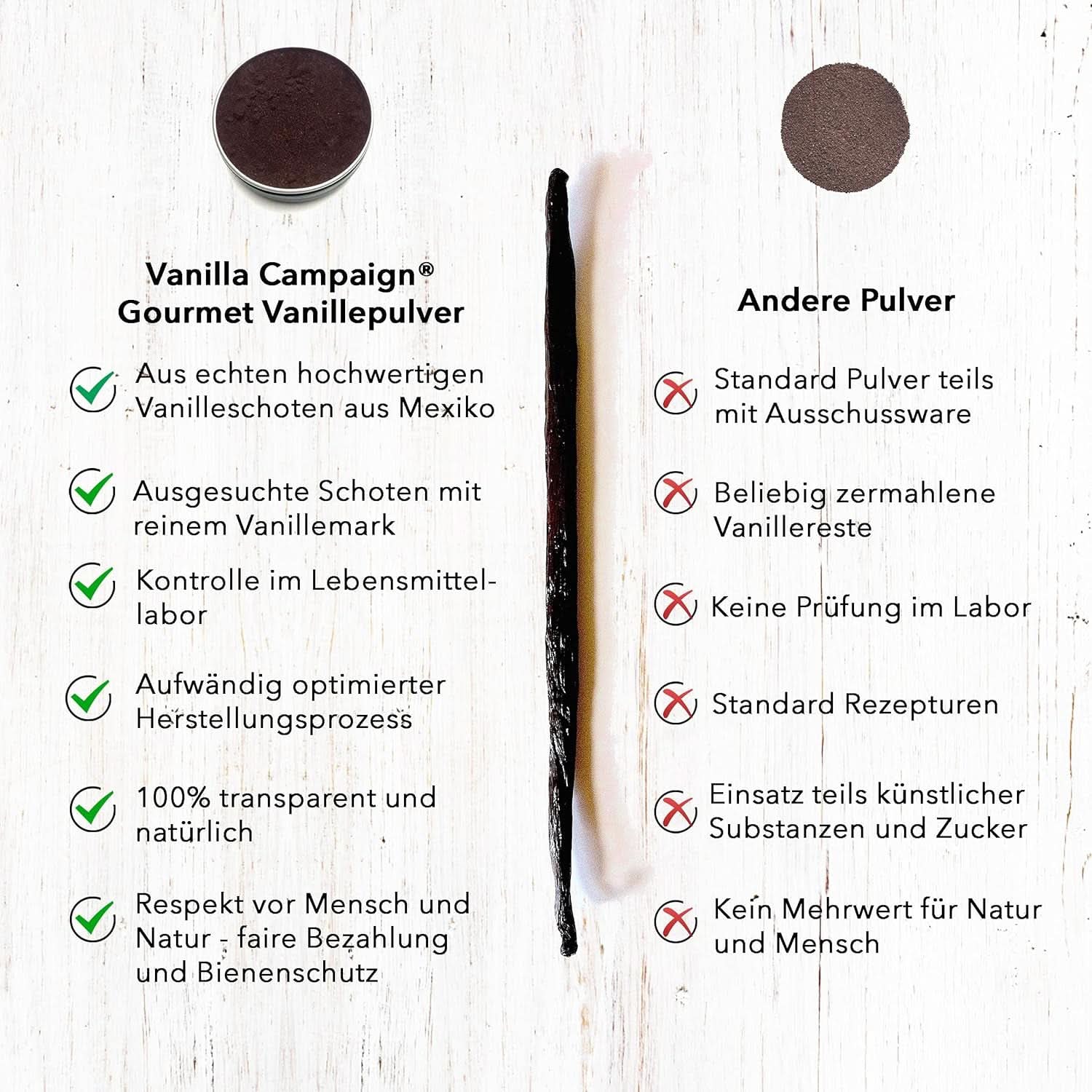 Poudre de vanille de qualité supérieure à partir de vraies gousses de vanille, naturelle, sans sucre, sans additifs, commerce équitable, végétalien (40 g sans boîte) de Vanilla Campaign® Flavors Naty Shop
