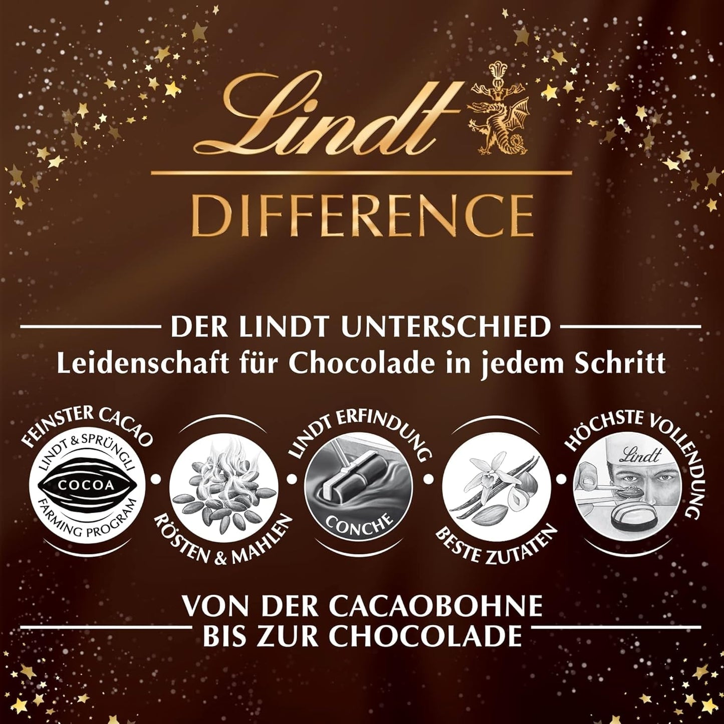 Chocolat Lindt | Coffret de pralines Pièces d'Or | 180g | 18 pralines en 10 assortiments comme un assortiment fin de pralines, certaines avec de l'alcool | Coffret cadeau premium avec pralines de Noël