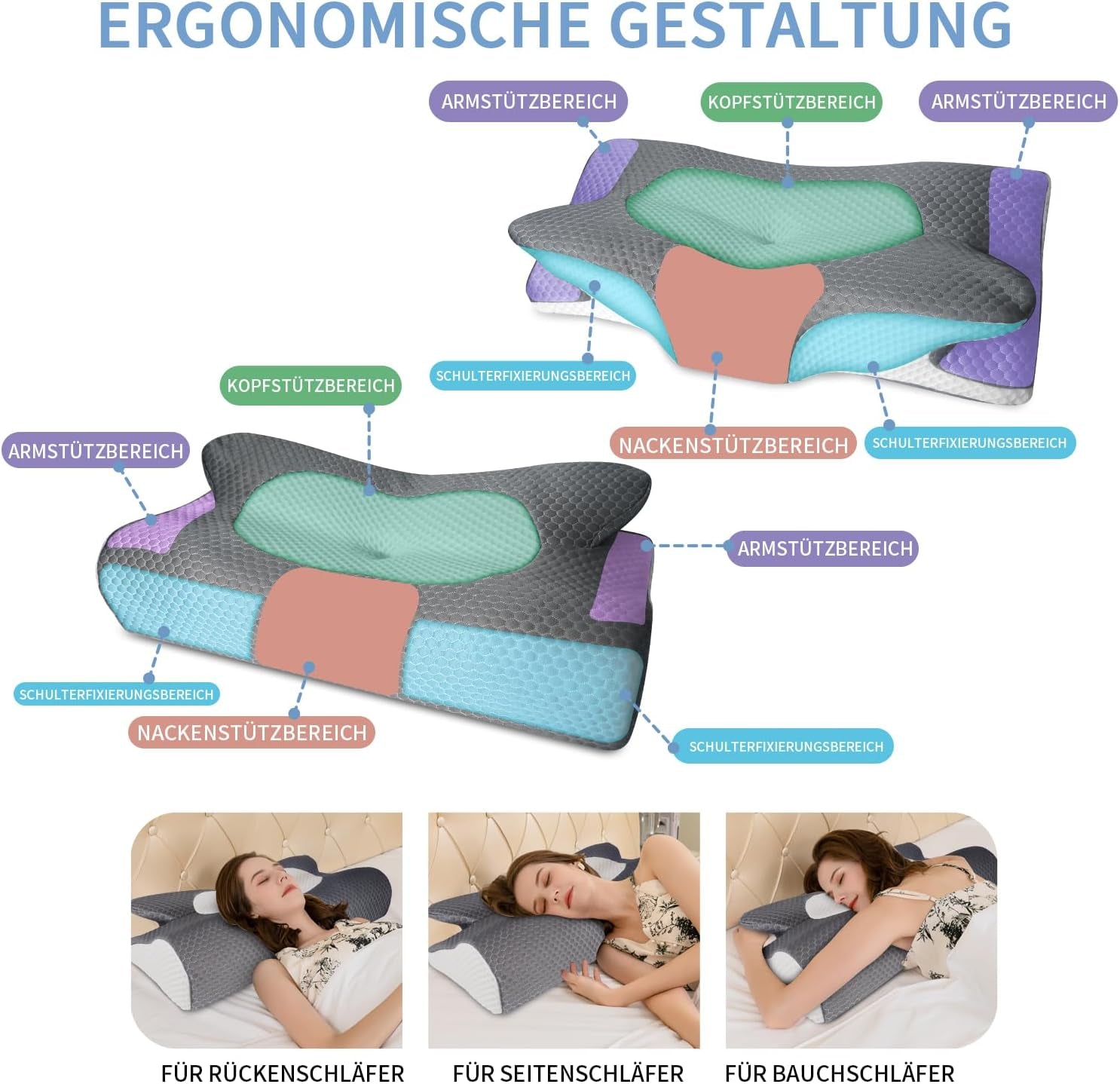 IDEA Oreiller Oreiller en Mousse à Mémoire de Forme, Oreiller Ergonomique Oreiller Orthopédique pour Douleurs Cervicales, Oreiller de Couchage pour Douleurs Latérales du Dos et Abdominales, Oreiller Cervical Oreiller Anti-Ronflement pour Adultes Oreillers Orthopédiques Cervicaux Naty Shop
