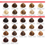 Teinture capillaire non. 8.44 Blond clair cuivré intense, 1 paquet (1 x 60 ml) teinture capillaire Naty Shop