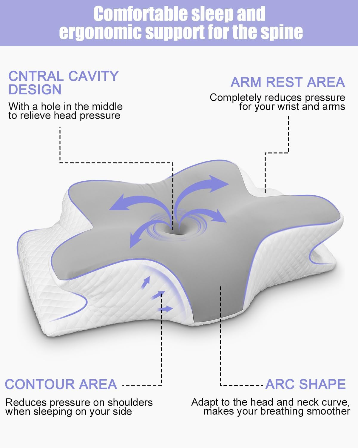 Oreiller cervical, oreiller de soutien latéral, oreiller en mousse à mémoire de forme, oreiller orthopédique, oreiller de soutien cervical ergonomique pour un soutien optimal du dos et du ventre Oreiller de soutien latéral (62 X 41 X 13CM) Oreillers orthopédiques cervicaux Naty Shop
