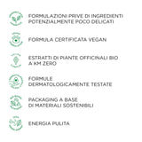 KEMON Actyva Nuova Fibra Mask 200 ml Masque capillaire Naty Shop