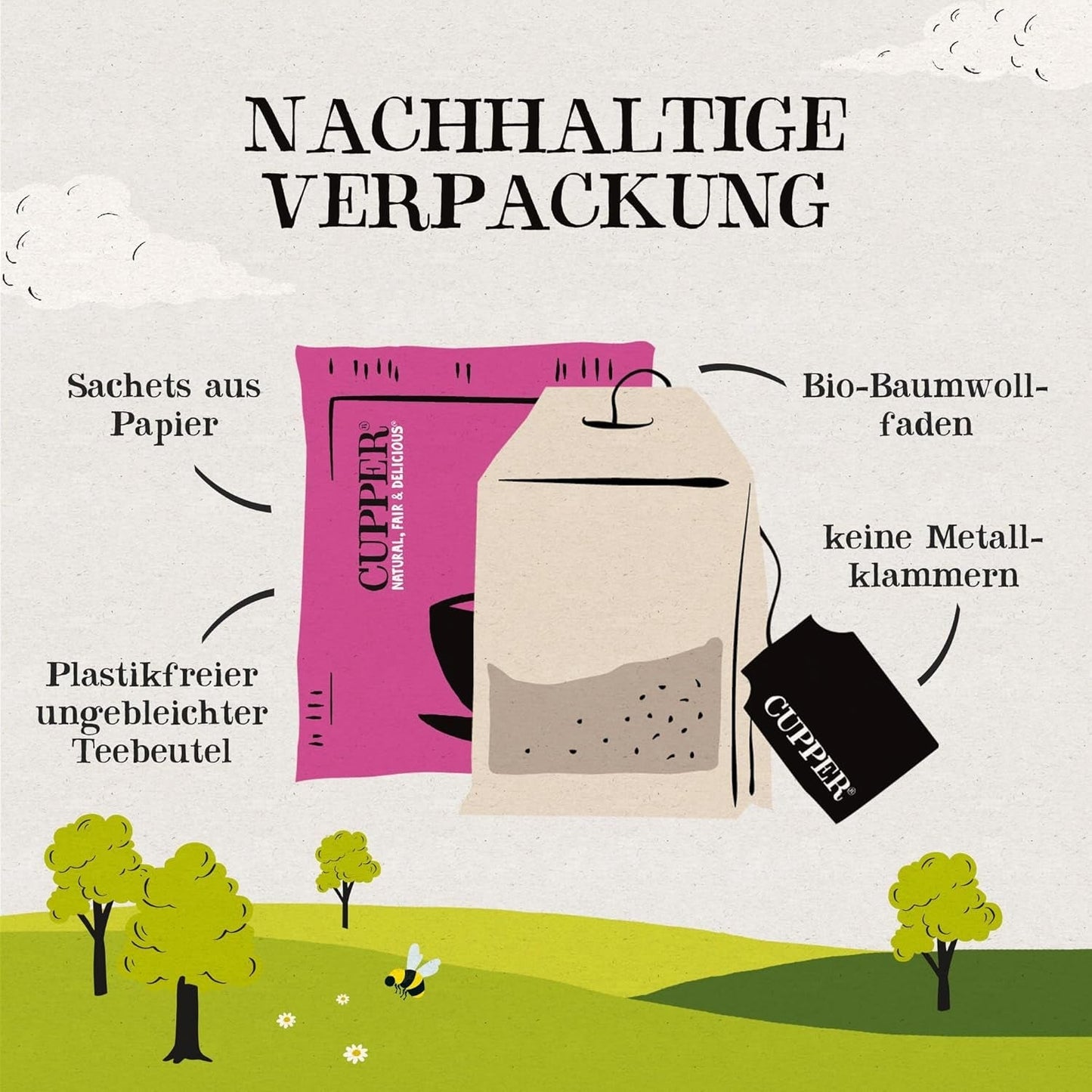 4Er Pack CUPPER Thé aux Fruits Bio "Infusion Canneberge & Framboise", 4X20 sachets de thé non blanc, bio, commerce équitable