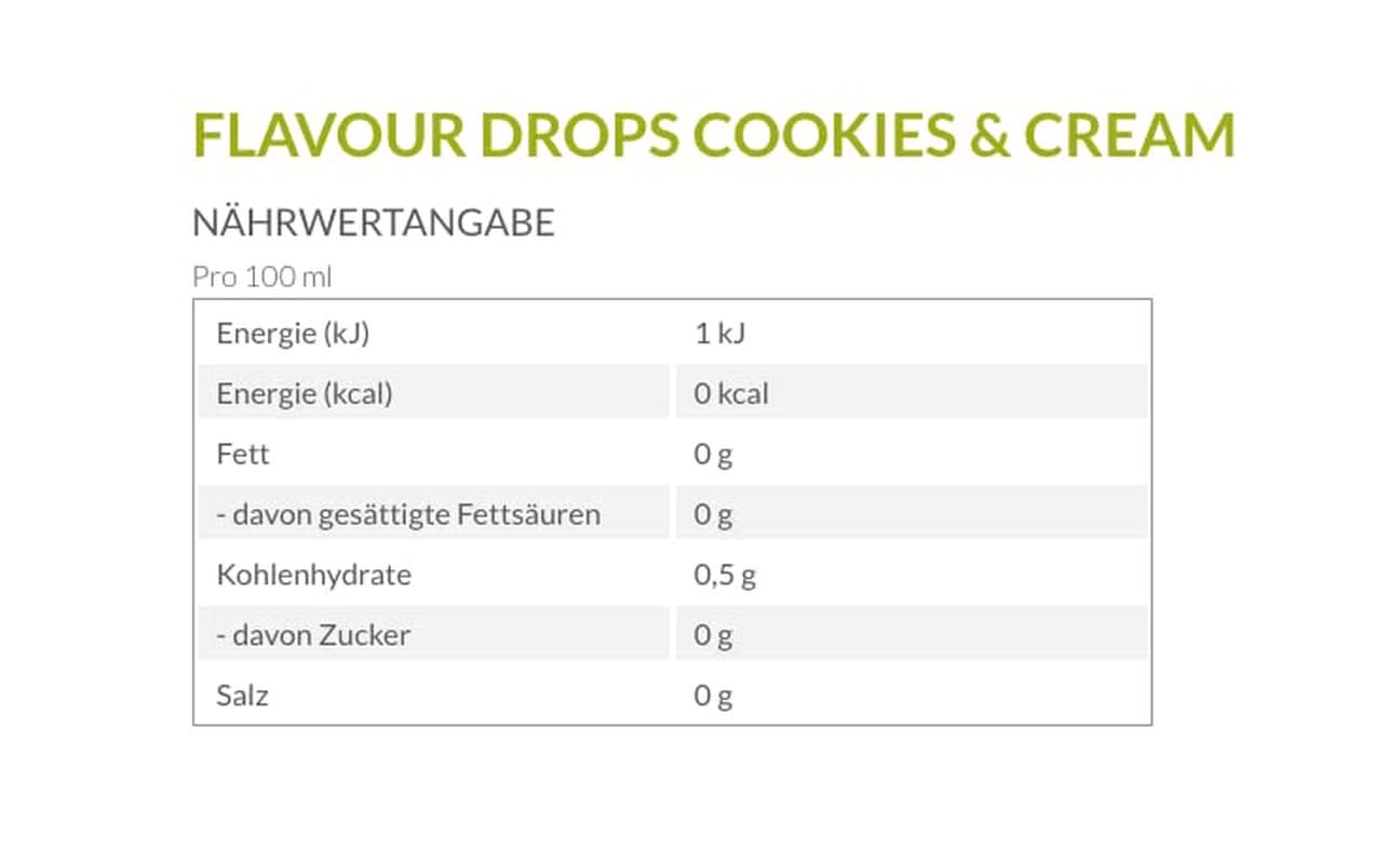 Borchers, arôme biscuits et crème, 30 ml Arômes Naty Shop