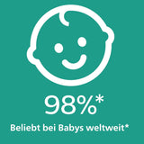 Philips AVENT Lot de 4 sucettes Ultra Air légères et respirantes : 2 sucettes phosphorescentes et 2 sucettes de jour, 18 mois+ (Modèle SCF349/43)