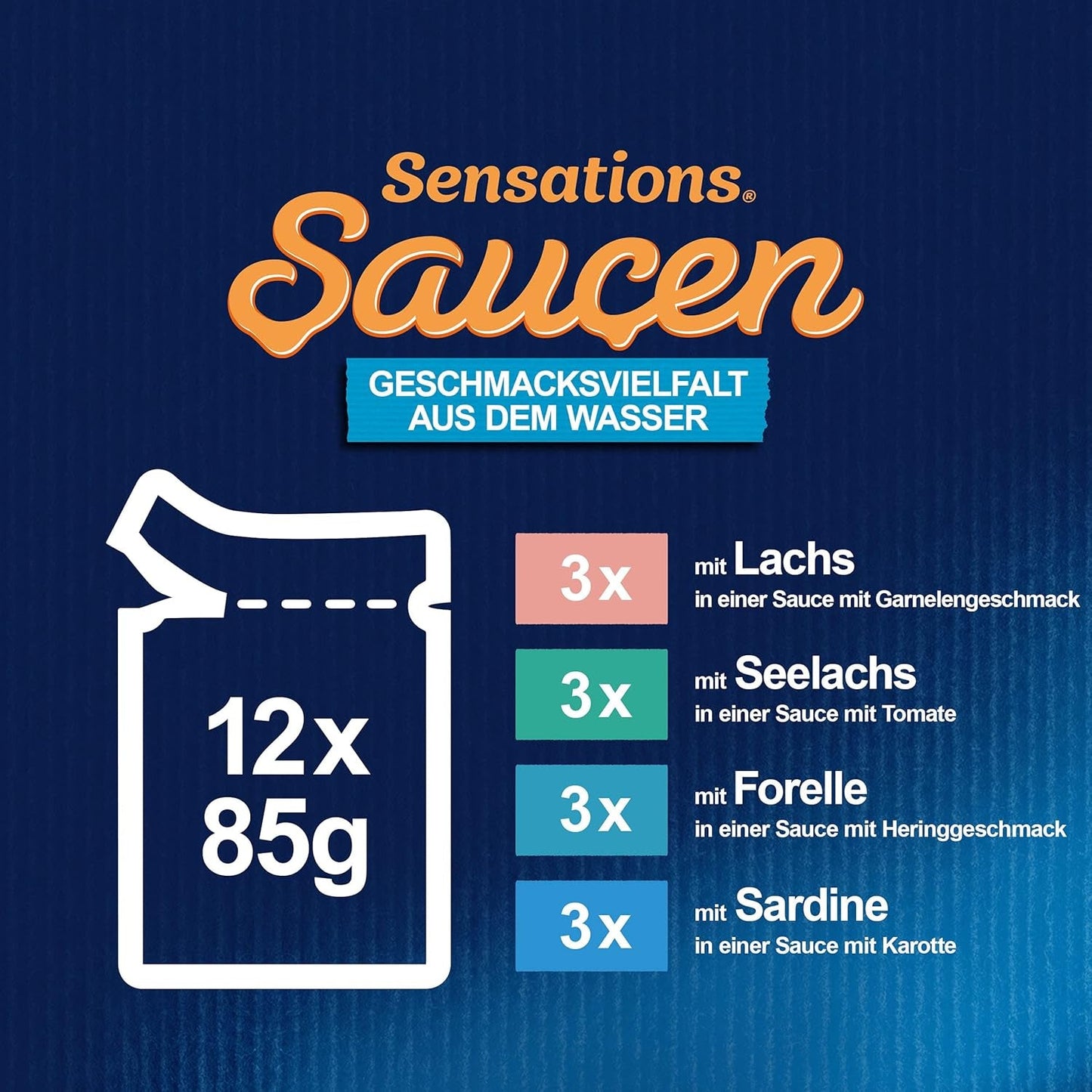 Felix Sensations Sauces Nourriture humide pour chat, mélange de poissons assortis, paquet de 6 (6 x 12 sachets de 85 g chacun)