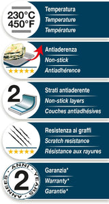 Ligne XBake, Forme Plumcake 25x11 cm, acier avec revêtement antiadhésif, écologique, Moules et plaques pour pâtisserie Naty Shop