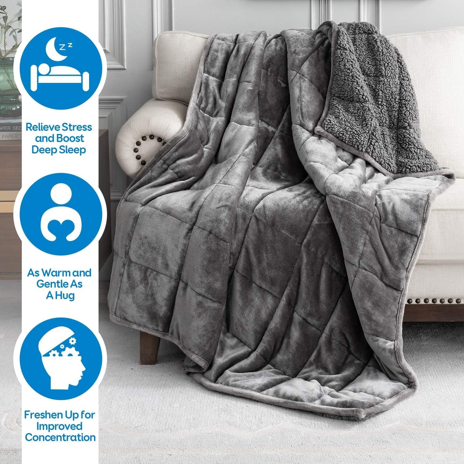 Couverture lestée Cottonblue 6,8 kg Couverture lestée Sherpa en flanelle à poils longs Queen Size pour adultes Couvertures lestées confortables pour calmer et détendre Couettes lourdes 152,4 x 203,2 Naty Shop Quilts & Quilts