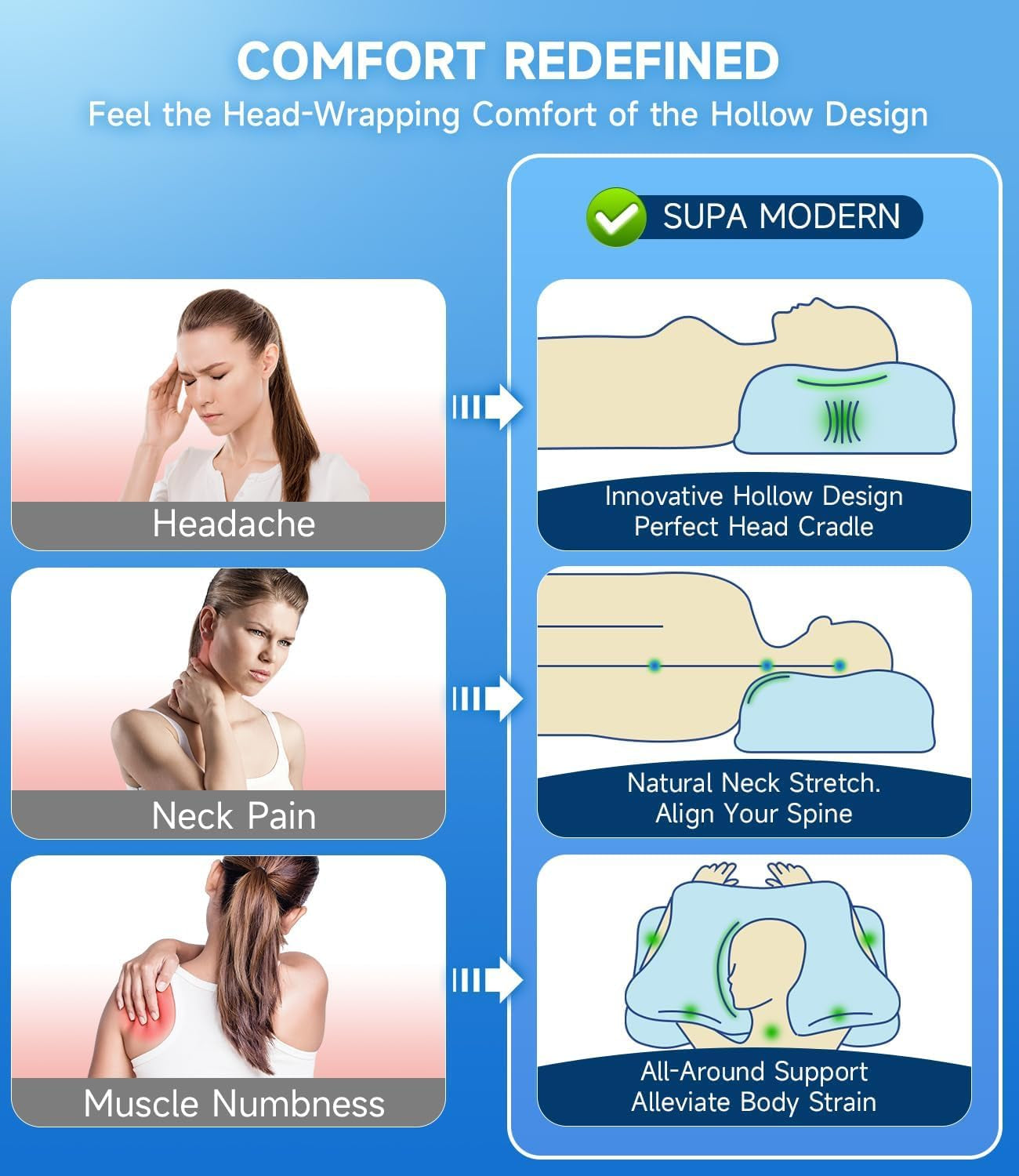 SUPA MODERNE Oreiller en Mousse à Mémoire Oreiller Rafraîchissant pour Dormeur Latéral 60X40 Orthopédique Côté Dos Ventre Cou Soulagement des Douleurs Cervicales Oreillers Cervicaux Orthopédiques Naty Shop