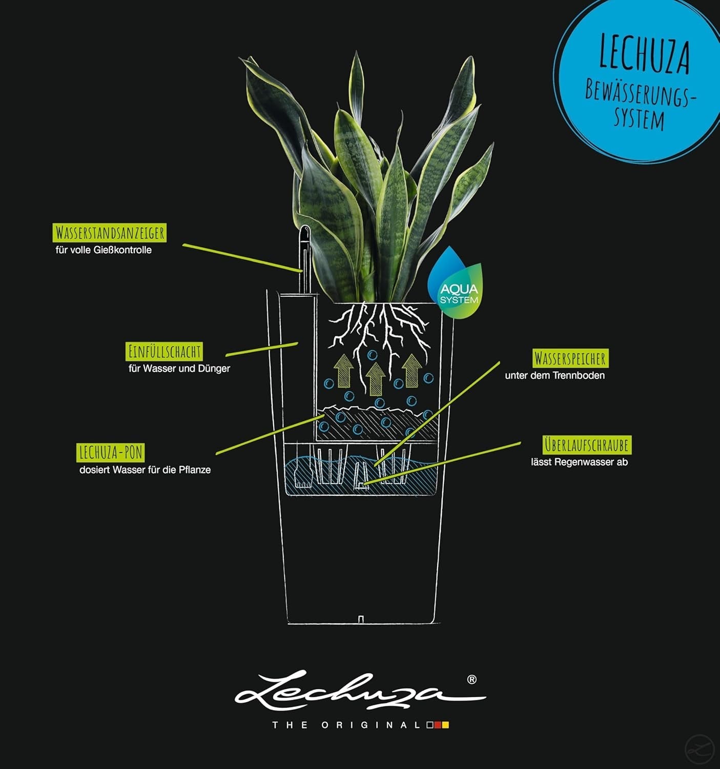 Jardinière LECHUZA Rondo Premium 32 Blanc Mat | Colonne végétale avec système d'arrosage, indicateur de niveau d'eau et insert pour plantes | Finition mate | Ø 32,5 x 56,5 cm | 15786