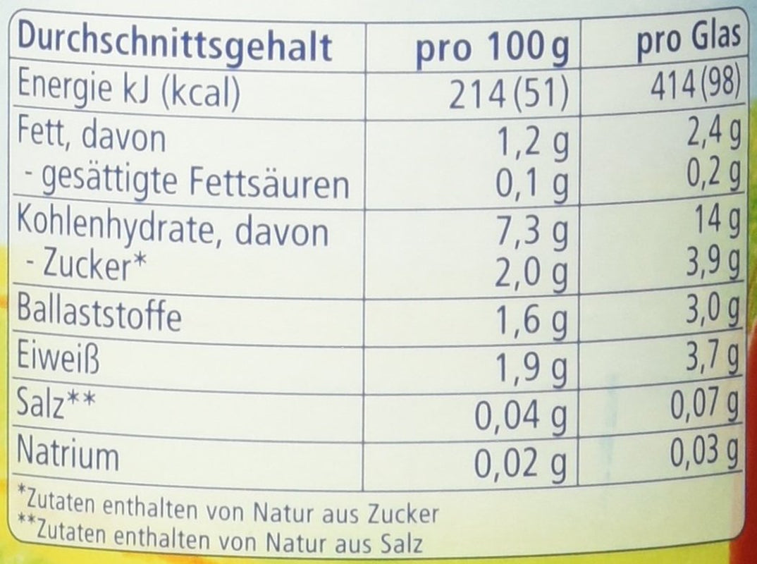 Ragoût de lentilles bio au couscous (dès 6 mois), 190 g