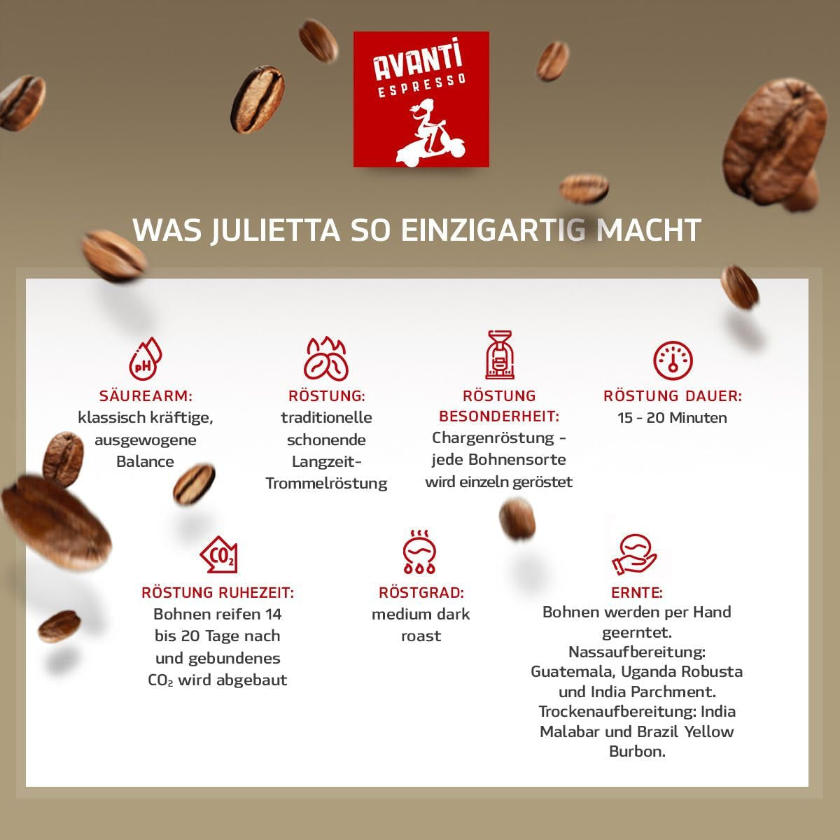 Café en grains AVANTI Julietta Espresso, 500g, 70% Arabica 30% Robusta, torréfaction traditionnelle au tambour