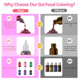 Colorant alimentaire en gel noir - 40 g de colorant alimentaire à base de gel, colorant alimentaire sans sucre, très concentré, pour la cuisson de gâteaux, macarons, glaçages, fondants, biscuits, beignets